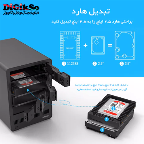 براکت هارد 2.5 اینچ به 3.5 اینچ اوریکو مدل 1125SS