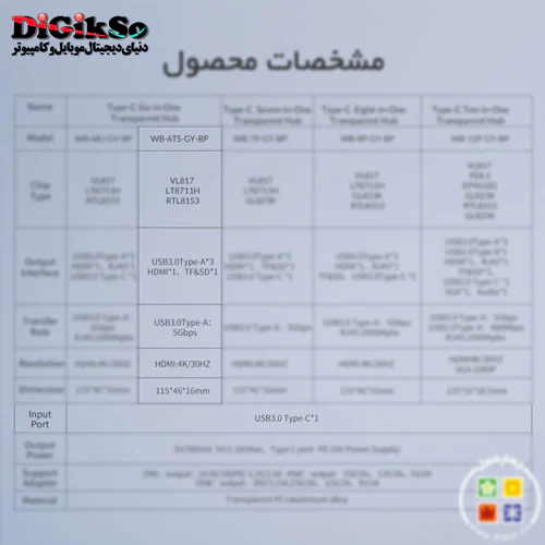 هاب 6 پورت Type-C اوریکو مدل WB-6TS